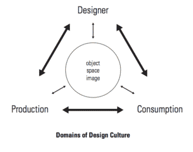 globalCulture1